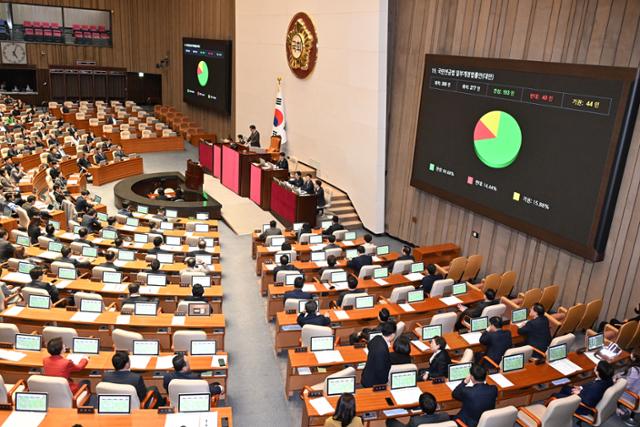‘환율 불끄기’에 국민노후 투입?…국민연금 외화채 발행 초읽기