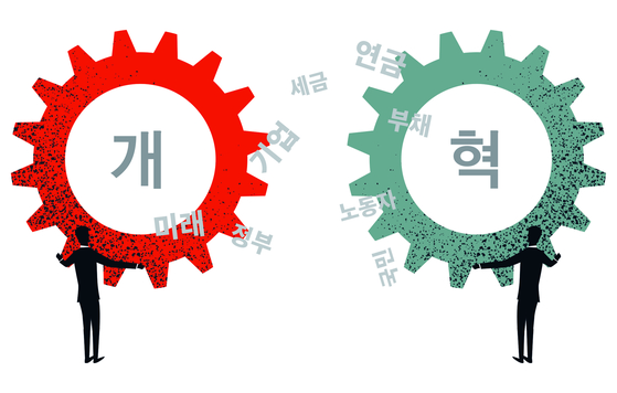 2013년 “제2차 한-스웨덴 저출산․고령화 포럼”의 한국 측 발표 자료