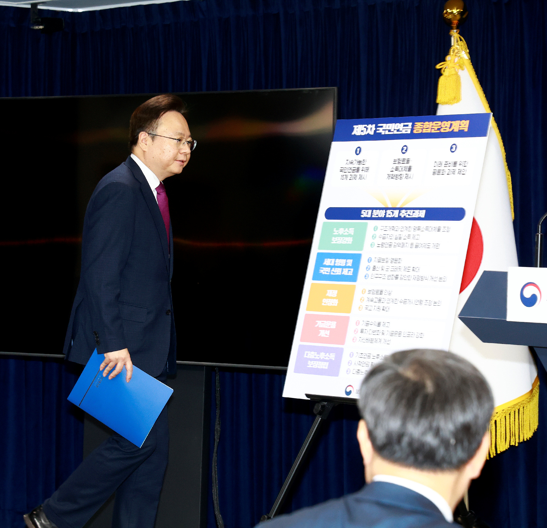 2023년 5차 국민연금재정계산위원회 회의록