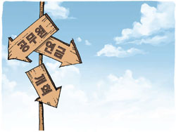 (2015년 칼럼) 문제 많은 공무원연금 합의안 이대론 안 된다