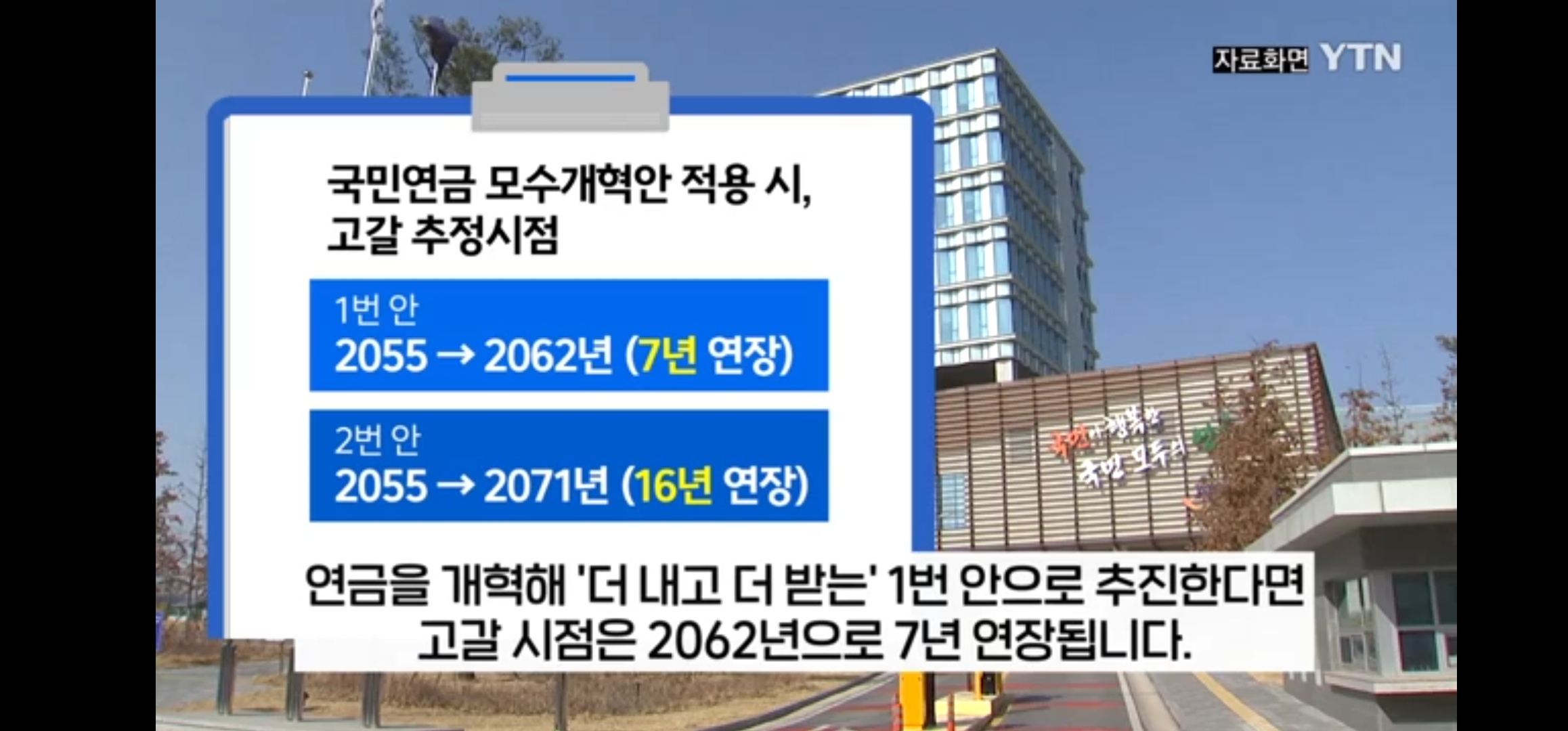 평생 냈는데 못 받을 판…국민연금 두려운 시나리오 [지금이뉴스]