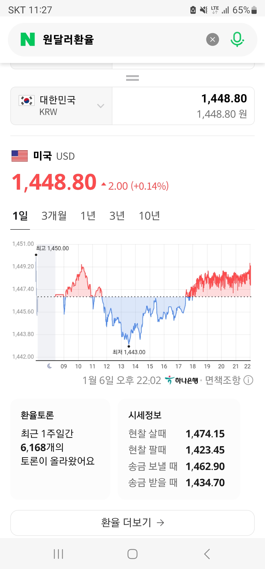 (2026년 1월 6일 저녁 10시 2분 기준) 원달러 환율 차트 추이
