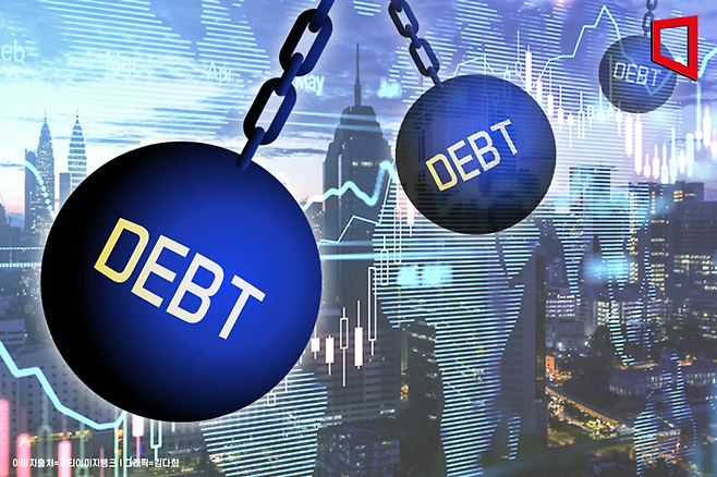 “韓부채비율 60% 코앞, 재정개혁 서두르라”는 무디스 권고 (2026.02.16.)