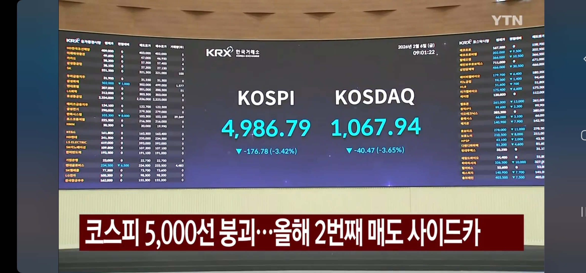 최근 주식시장 동향에 대한 연금연구회 입장 (2026.02.06.)